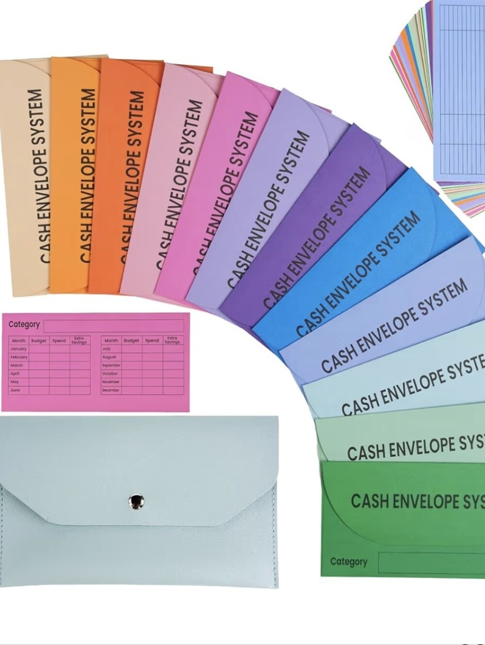 Cash Budgeting System